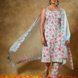 Sky Blue Floral Printed Cotton Salwar Set With Organza Dupatta